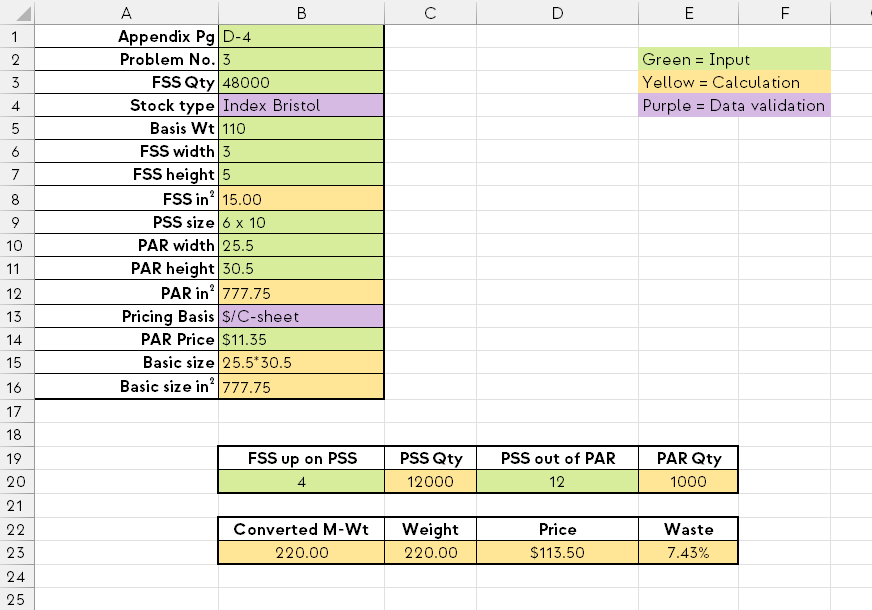 Basic Excel sheet of cost estimating.