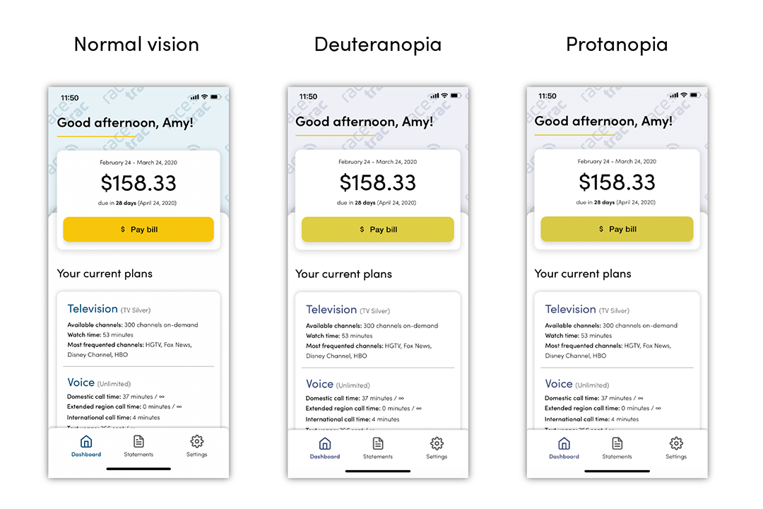 RaceTrac mobile application home screen comparison as seen through different color-deficiencies.